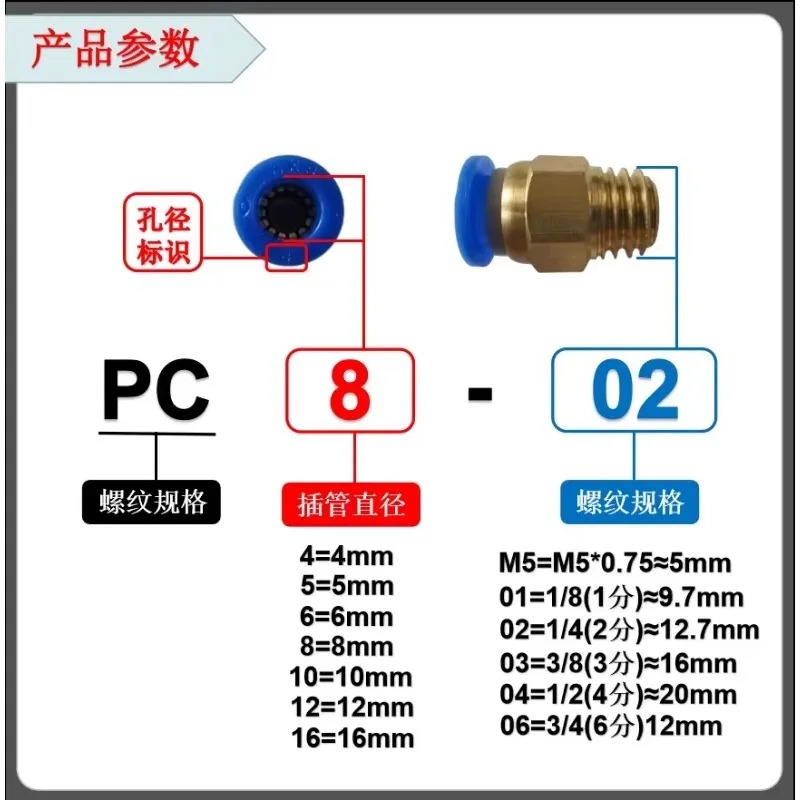 50PCS 공압식 퀵 커넥터 삽입 스레드 PC4PC6PC8PC10PC12-M5 기계식 공압 부품을 통해 직선