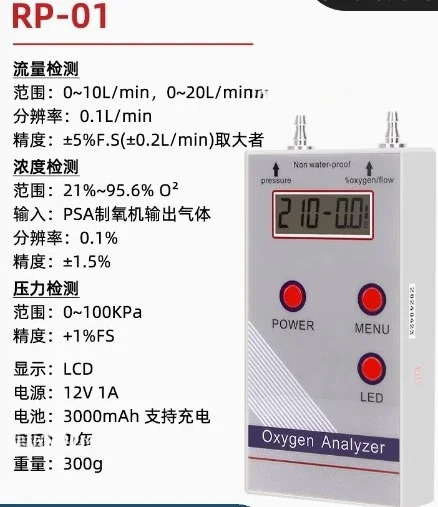 휴대감지기 RP-01은 산소 발생기 감지