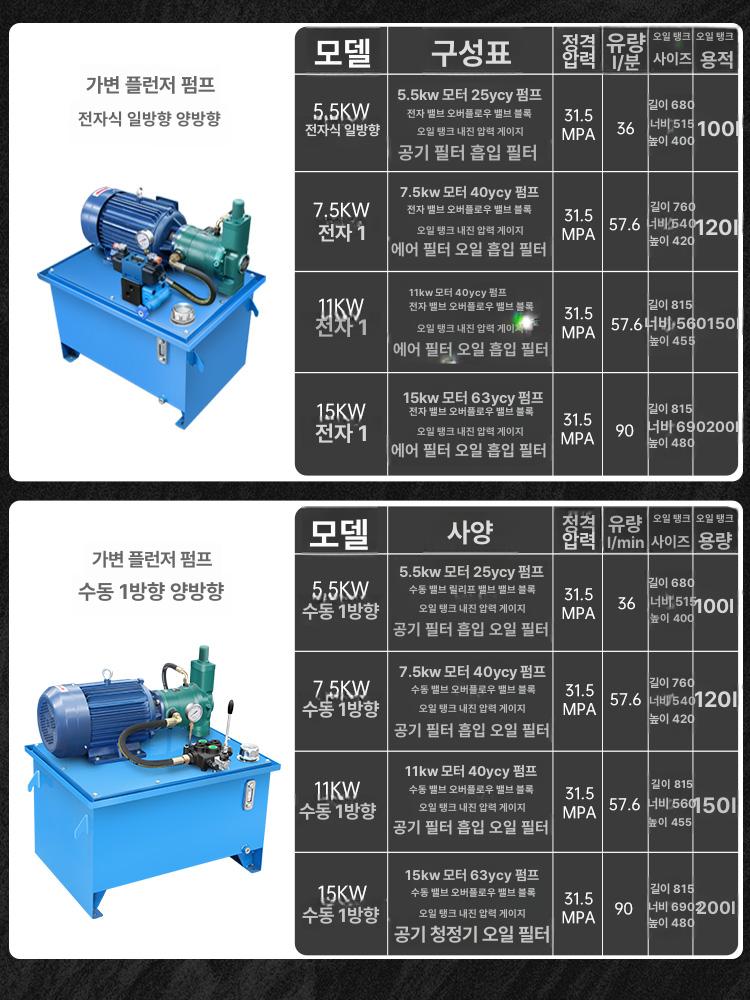 유압 유니트 펌프 리프팅 밸브 솔레노이드 실린더 연결 5.5KW 모터 16YCY 플런저 펌프 수동 1채널 - 상세 이미지 5