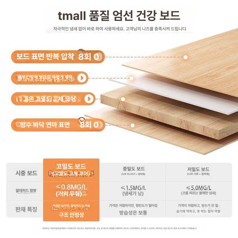 침대 옆 탁자 사이드테이블 수납 다용도 침대협탁 모던한 베이직 단일 서랍 웜화이트 36cm - 상세 이미지 2