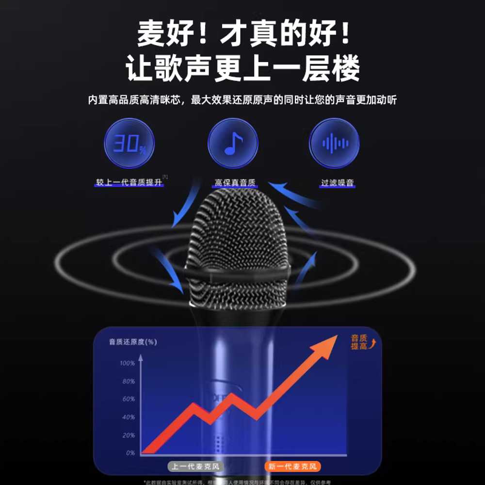 블루투스 노래방기계 기기 홈 미니 마이크 캠핑 세트 기본형 4000mAh 배터리 - 상세 이미지 3