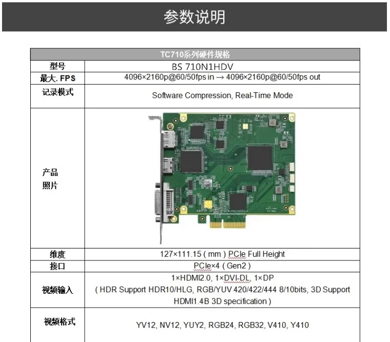 BS710N1HDV Ultra HD 4K60 캡처 카드 DP/HDMI/DVI 내장
