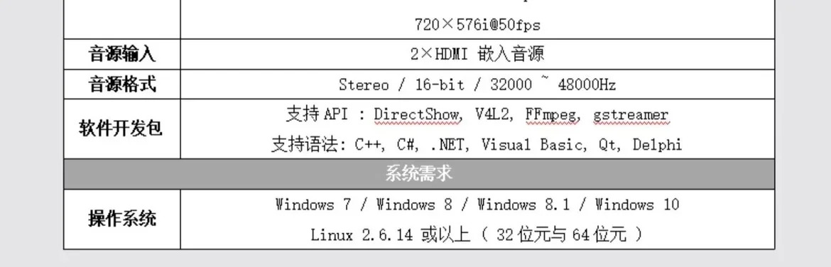 S-710N1 HD 캡처 카드 HDMI 4K60 PS4 내장/