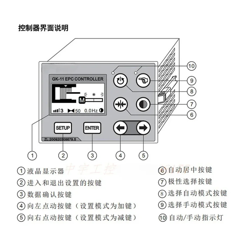 GK-11 아날로그 가이딩 컨트롤러 GK-91 광전 자동