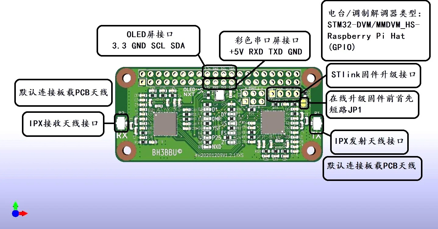 MMDVM 마더보드 단일 이포장 버전