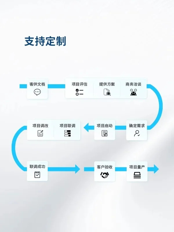 Bluetooth 모듈 TPF25D-OE-21F 펌웨어 무선 직렬 포트 전송10PCS