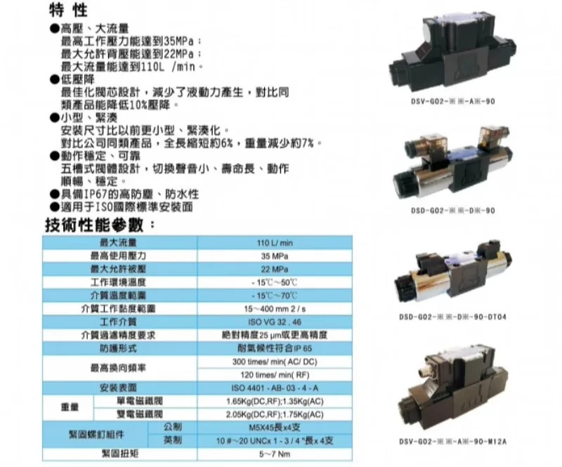 신 솔레노이드 밸브 DSV-G02-2C/6C/8C/DSG-2N-DC24/A110/A220
