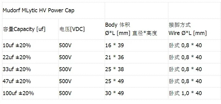 100UF 500V 탱크 기계 필터 전기분해
