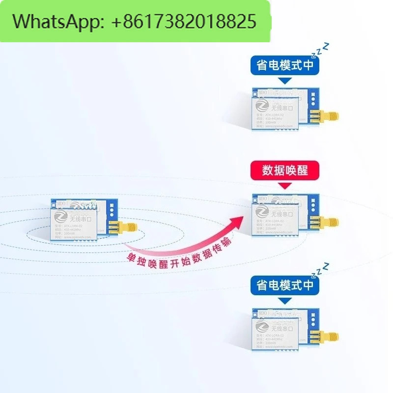 LORA-01핀형/LORA-02스탬프홀형 무선 직렬통신 SX1278 송수신기 데이터 전송
