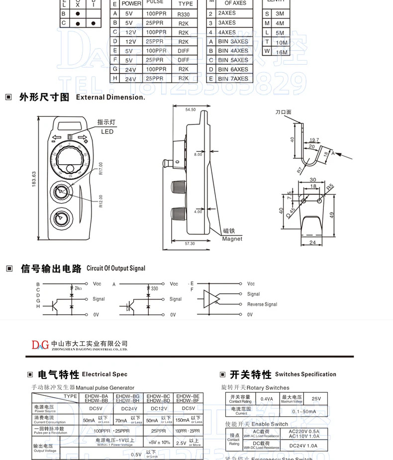 Yuanzhan 전핸드휠 Xiehong 공작 기계 EHDW-CD4S/CA5S/CABL/CDBS/CEEL-IM 휴대장치