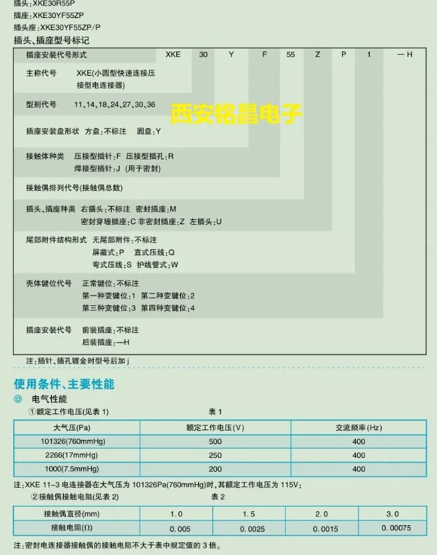 XKE11F4P1 원형 전기 커넥터