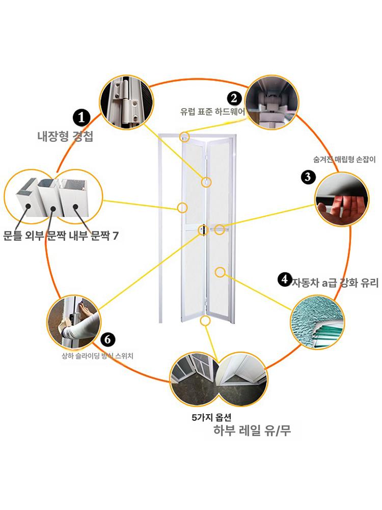 베란다 창고문 접이식 폴딩 레일문 알루미늄 창고 욕실문 프레임 슬라이딩도어 - 상세 이미지 5