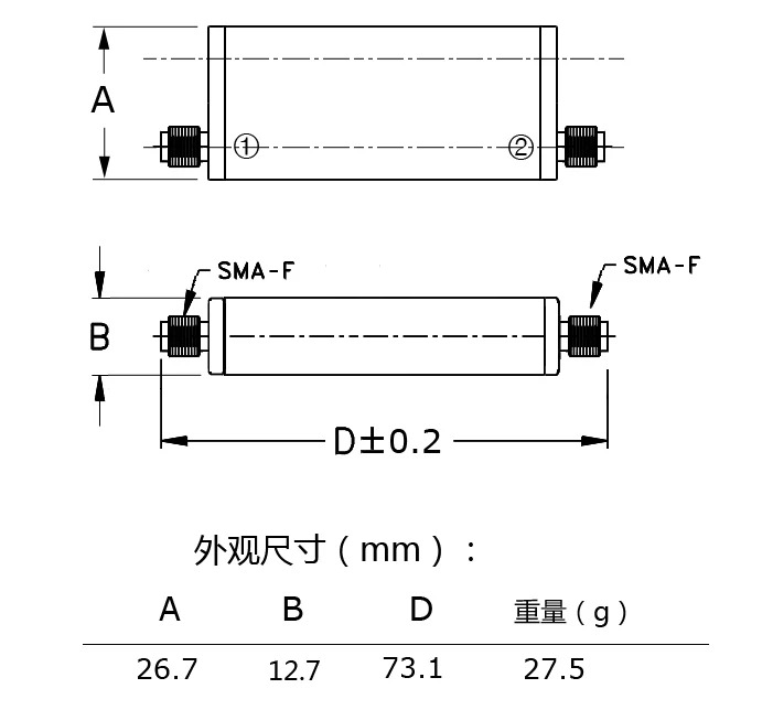 260-340MHz 300MHz 대역 샤프 컷오프 밴드 패스 필터 SMA 인터페이스