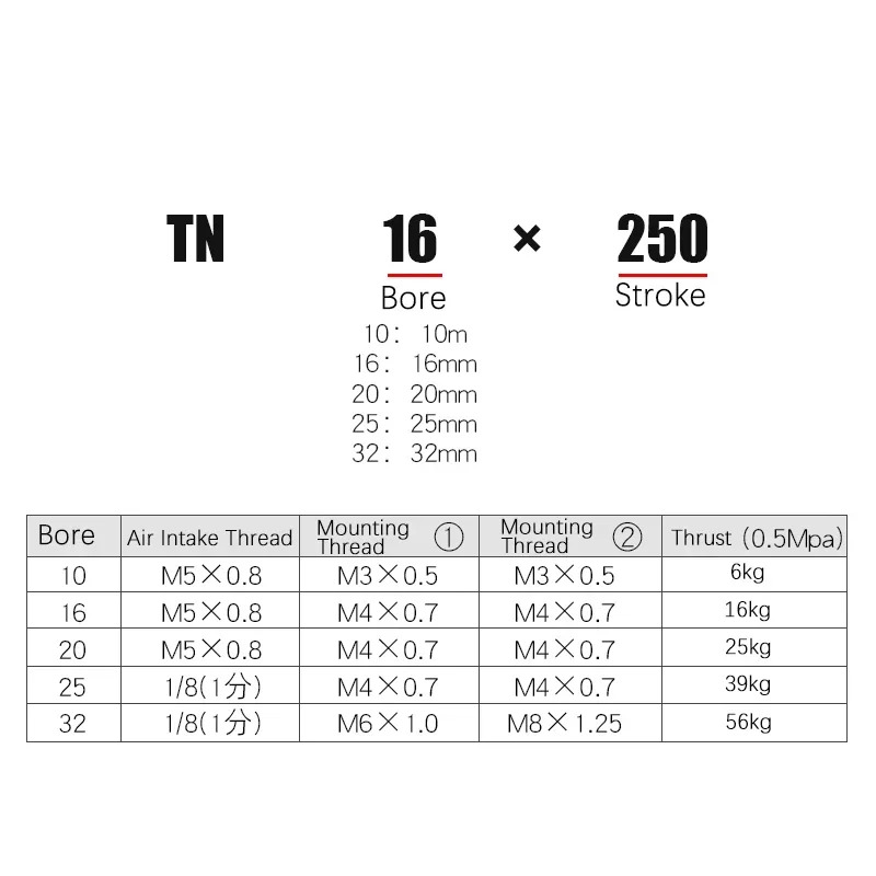 더블 트윈 로드 공압 실린더 알루미늄 합금 스트로크 200 250 300 350 400 450mm TN16 20 25 32mm