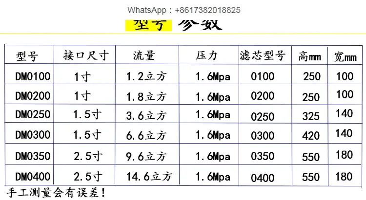 오일 워터 세퍼레이터 16kg 레이저 커팅으로 물 제거 먼지 압축 에어 정밀 필터 DMA0200