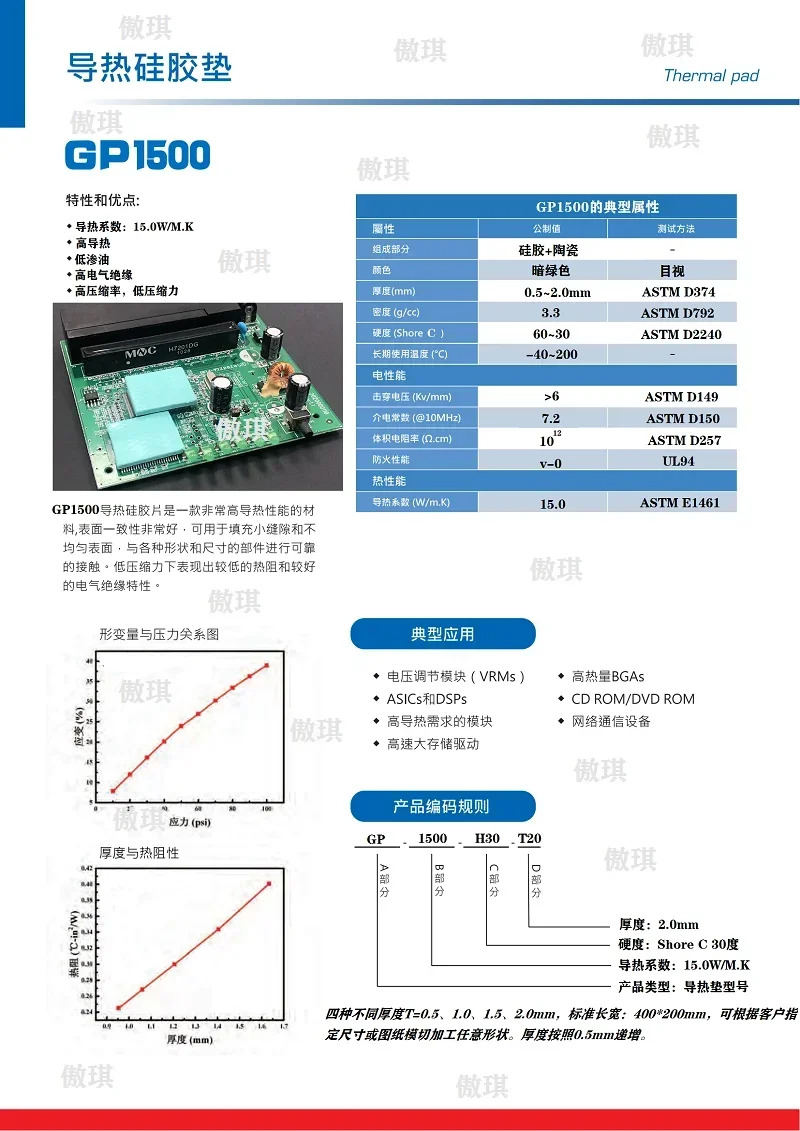 열전도율 CPU 방열 패치 그래픽 메모리 절연 카드