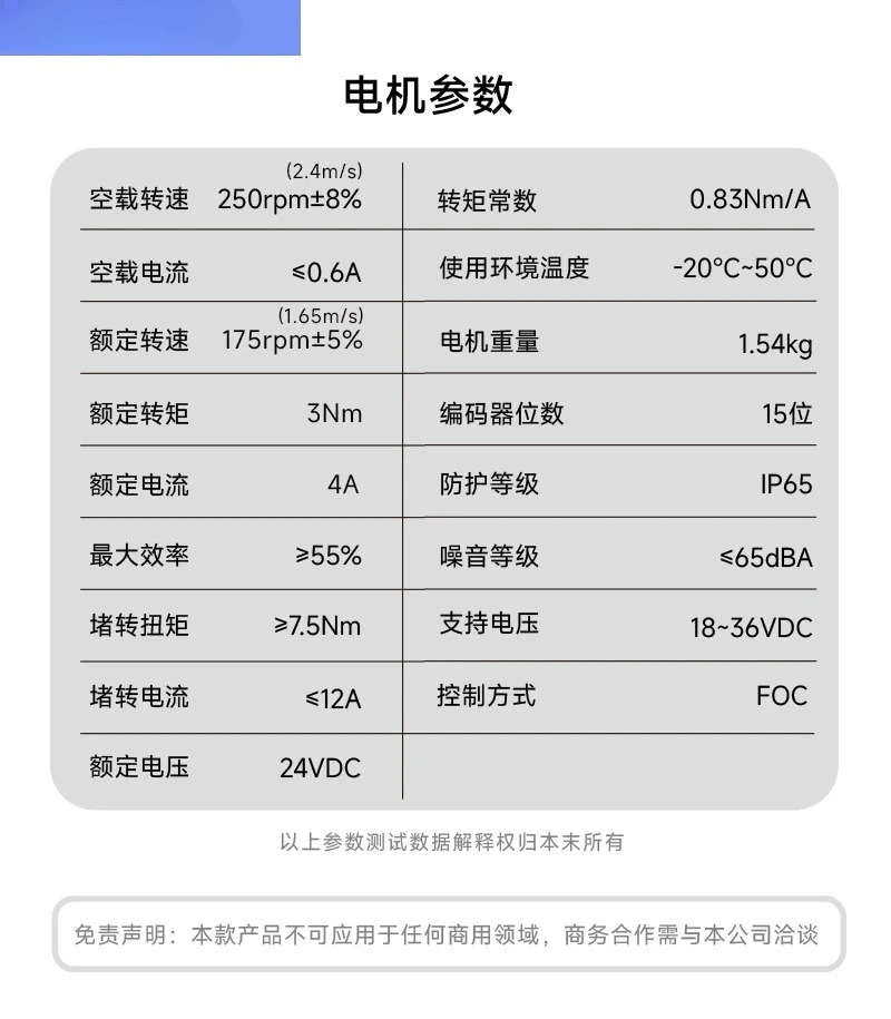 M1505A222구동 모터 통합 영구 자석 DC 브러시리스