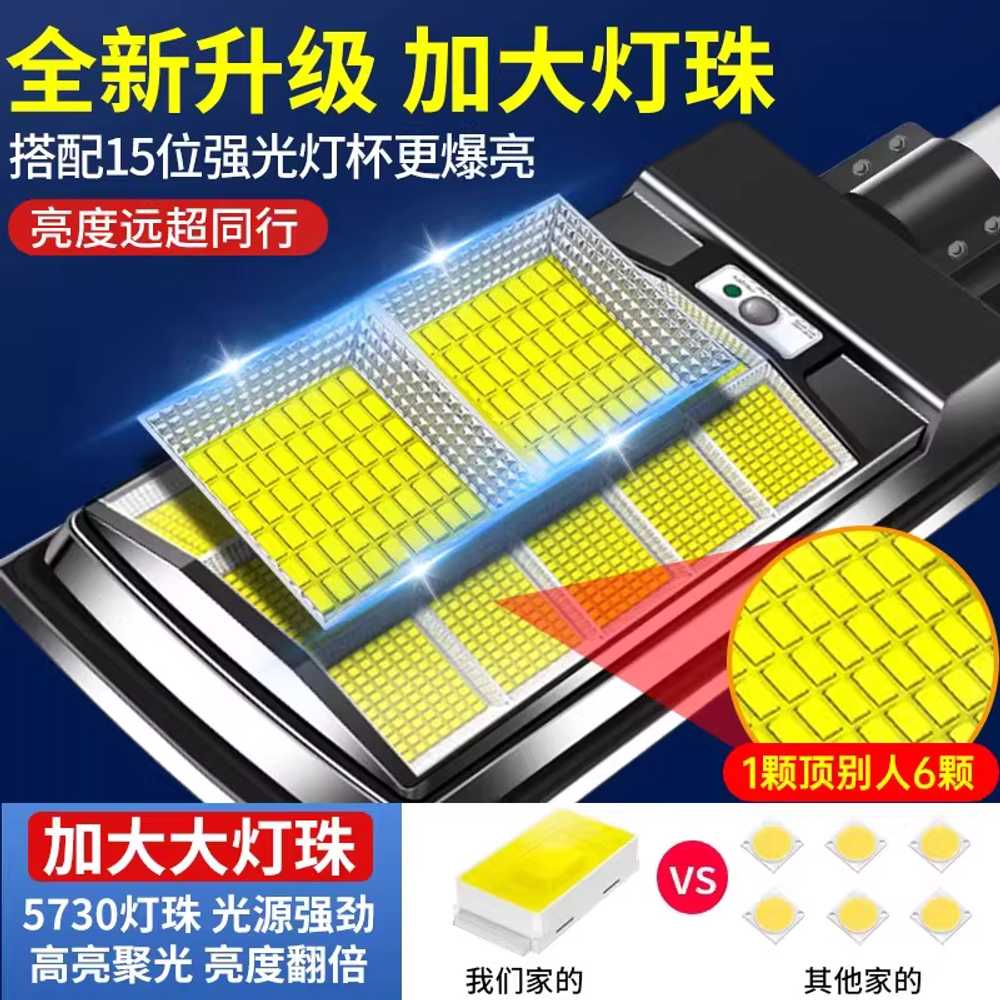 LED 태양광 정원등 투광등 일체형 테라스 잔디등 조경 18000W /1000평 조도 /100W - 상세 이미지 3