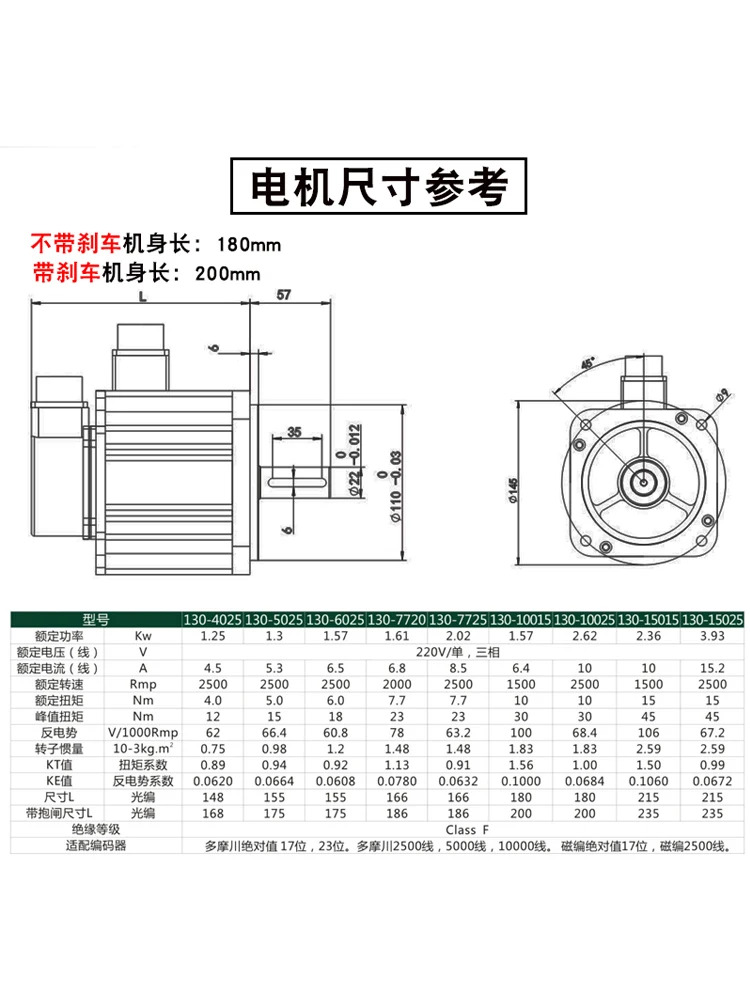 AC 서보모터 세트 1.5KW 서보 드라이버 10N.M 프리 3 미터 와이어 130-G10015