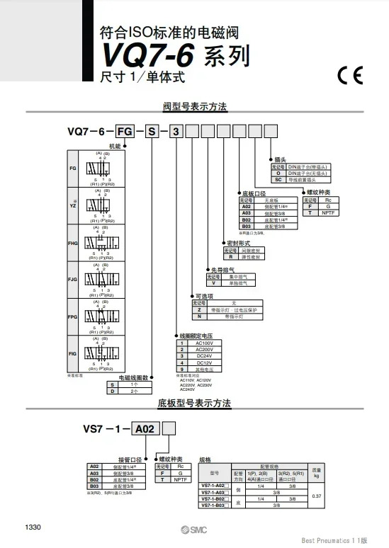 SMC 솔레노이드 밸브 VQ7-6-FHG-D-3Z VQ7-6-FG-D-3ZA02 VQ7-6-FJG-S-3NR
