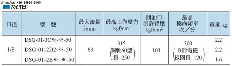 솔레노이드 밸브 DSG-01-2D2-D24-N1-50 51T DSG-01-3C3-D24-5