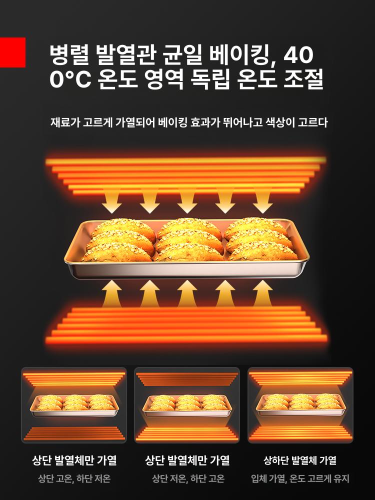 업소용 오븐 대형 영업용 베이커리 2단 가스 컴퓨터 1단 2트레이 1트레이 - 상세 이미지 2