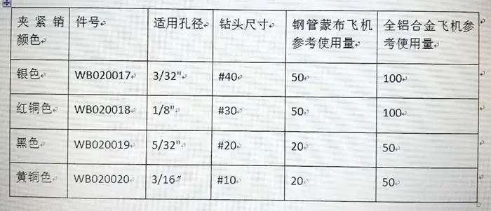10PCS 항공 알루미늄 합금 건설 147 클램핑 핀
