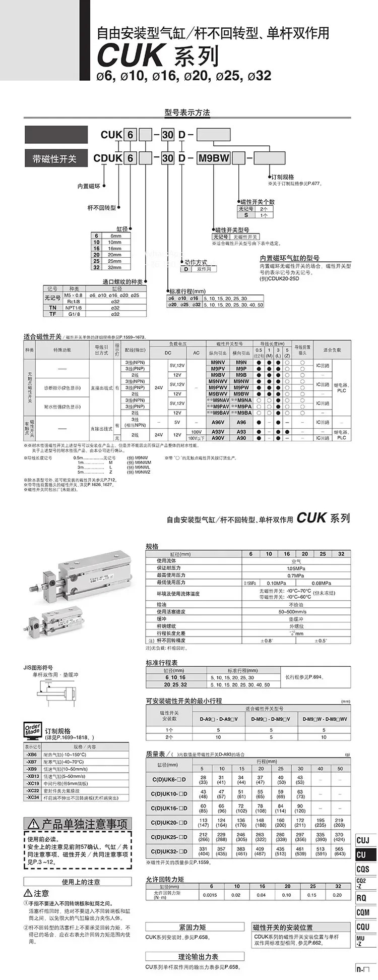 오리지널 CUK CDUK6 CDUK10-5D-10D-15D-20D-25D-30D-35D-40D 신