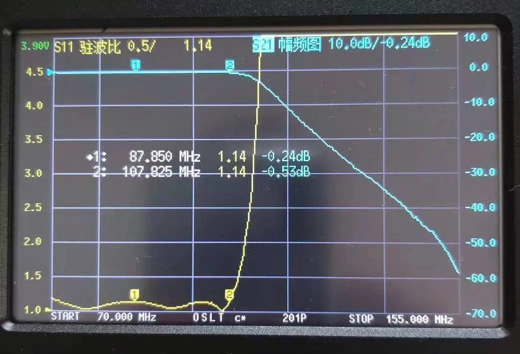 LPF-108 로우 패스 필터 DC-108MHz N 암 LPF 100W