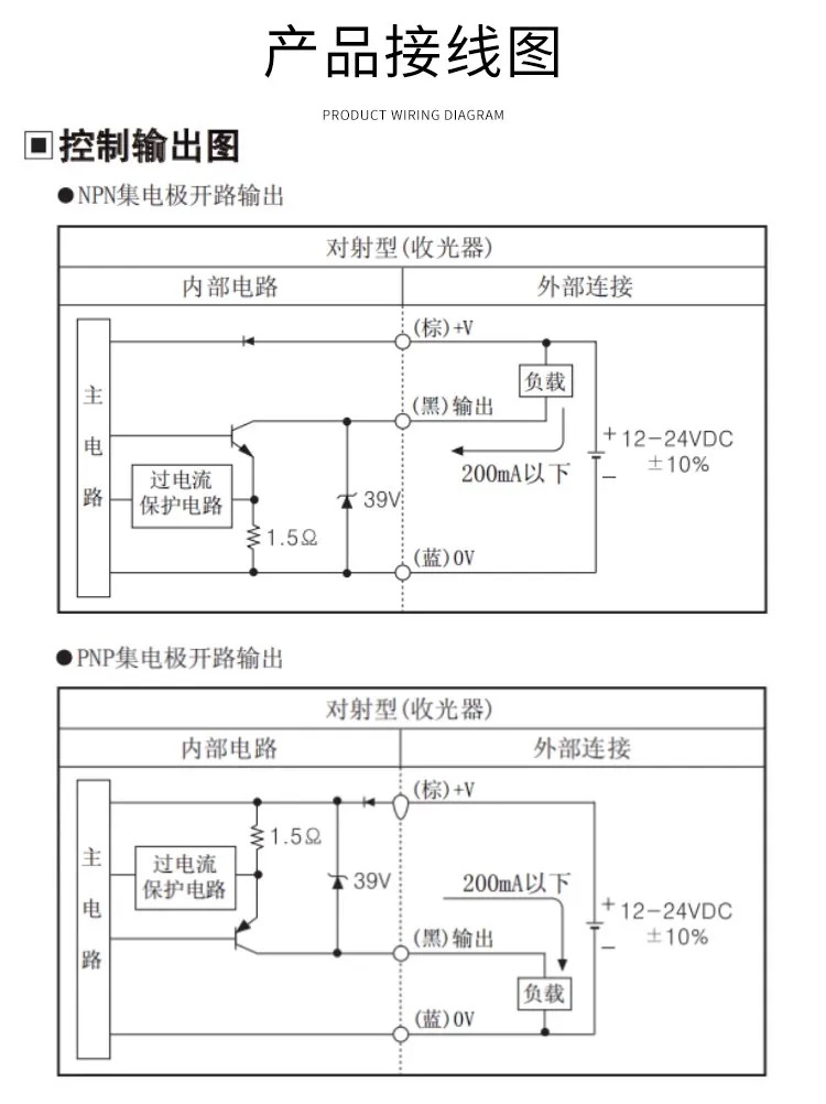 포장 광전스위치 BR4M-TDTD-P BR20M-TDTD BR4M-TDTL-P TDTD-C 센서