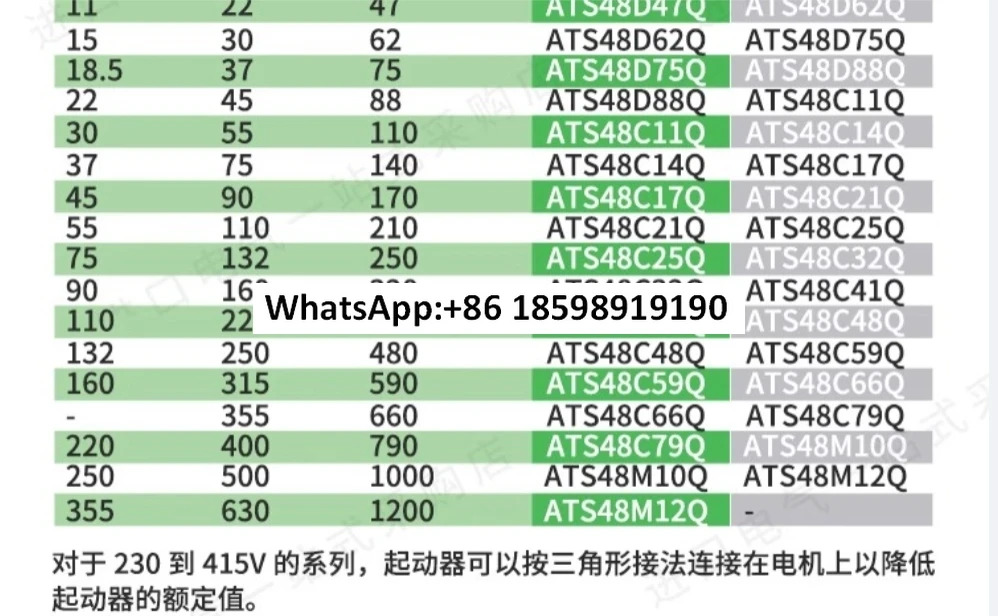 ATS48 시리즈 소프트 스타터 C14Q C17Q C21Q C25Q C32Q C41Q