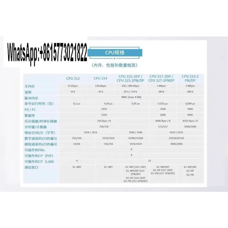 PLCSiemens PS 전원 모듈6ES7 307 6ES7307-1EA01/1BA01/1KA02-0AA0