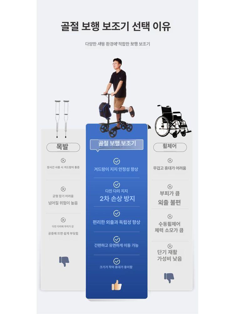 무릎킥보드 4발 접이식 네발 씽씽이 씽씽카 스쿠터킥보드 입문형 분리형 가방 포함 - 상세 이미지 4