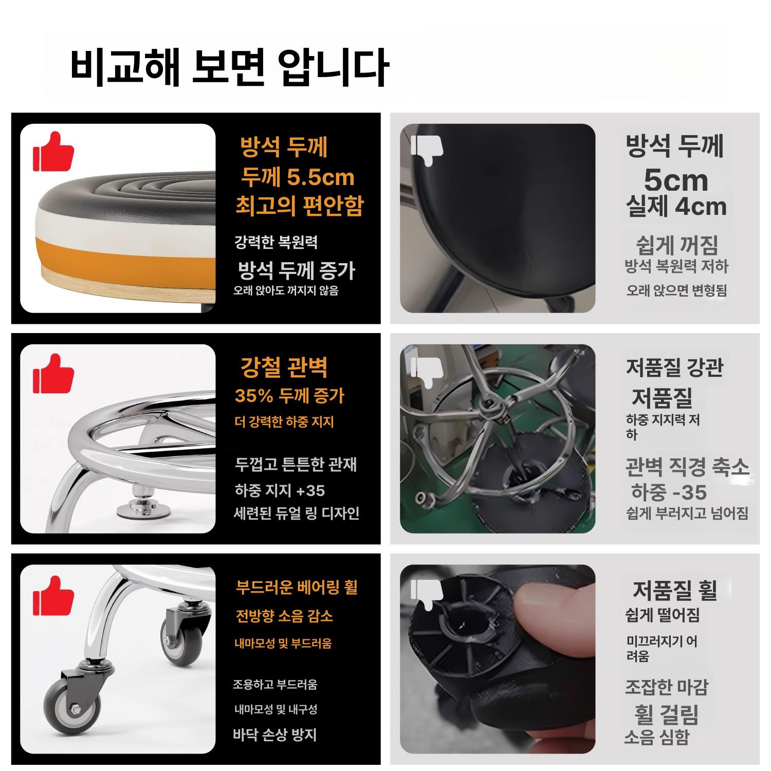 미용의자 보조의자 피부샵 헤어샵 작업실 실험실 체어 아크릴 원형 투명 바퀴 이동식 - 상세 이미지 3