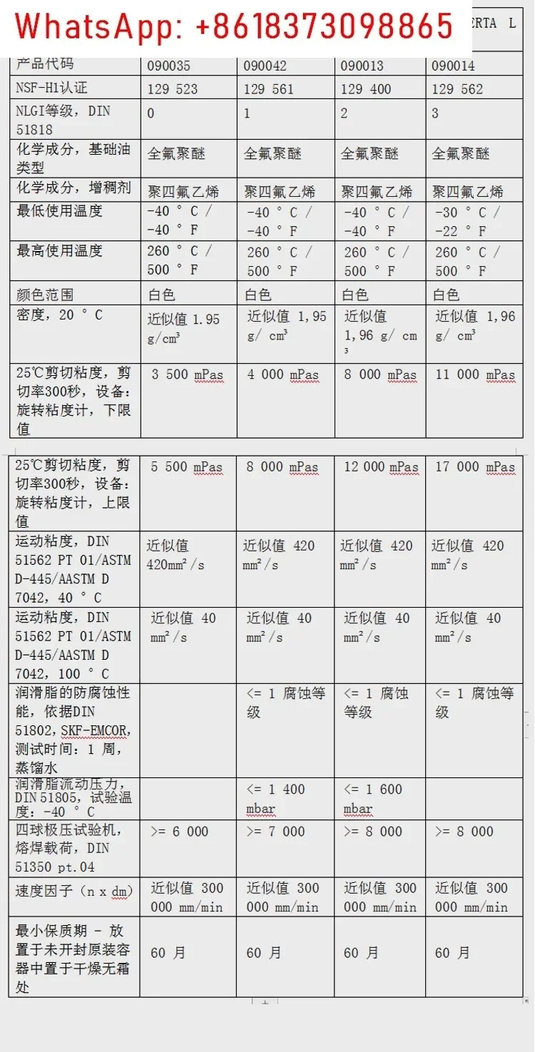 L 55/2 GR AR 555 고온긴 효율 베어링 그리스