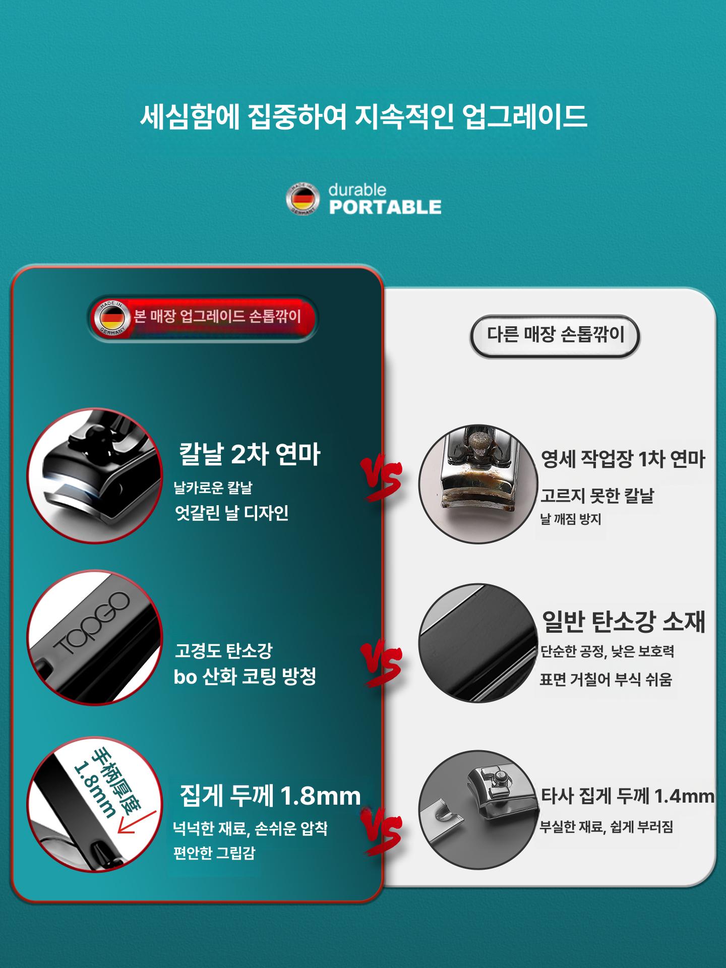 손톱정리 도구 큐티클 관리 손톱깍이 핀셋 집게 유리파일 무광블랙 9피스 - 상세 이미지 3