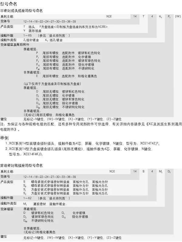 XCE 시리즈 XCE36T51K1P1 XCE36F51Z1P1 원형 전기 커넥터. 1개