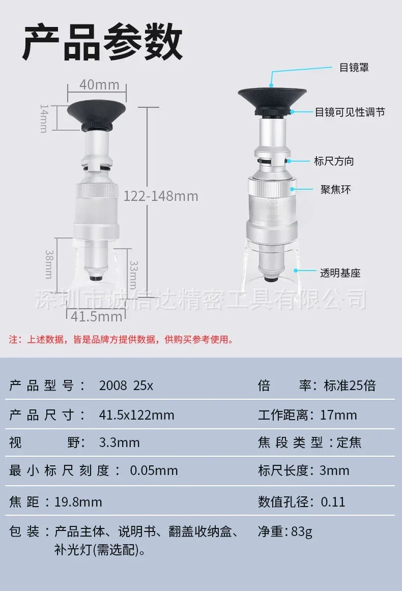 스케일 돋보기 2008-25X 2008-50X 2008-75X 2008-100X