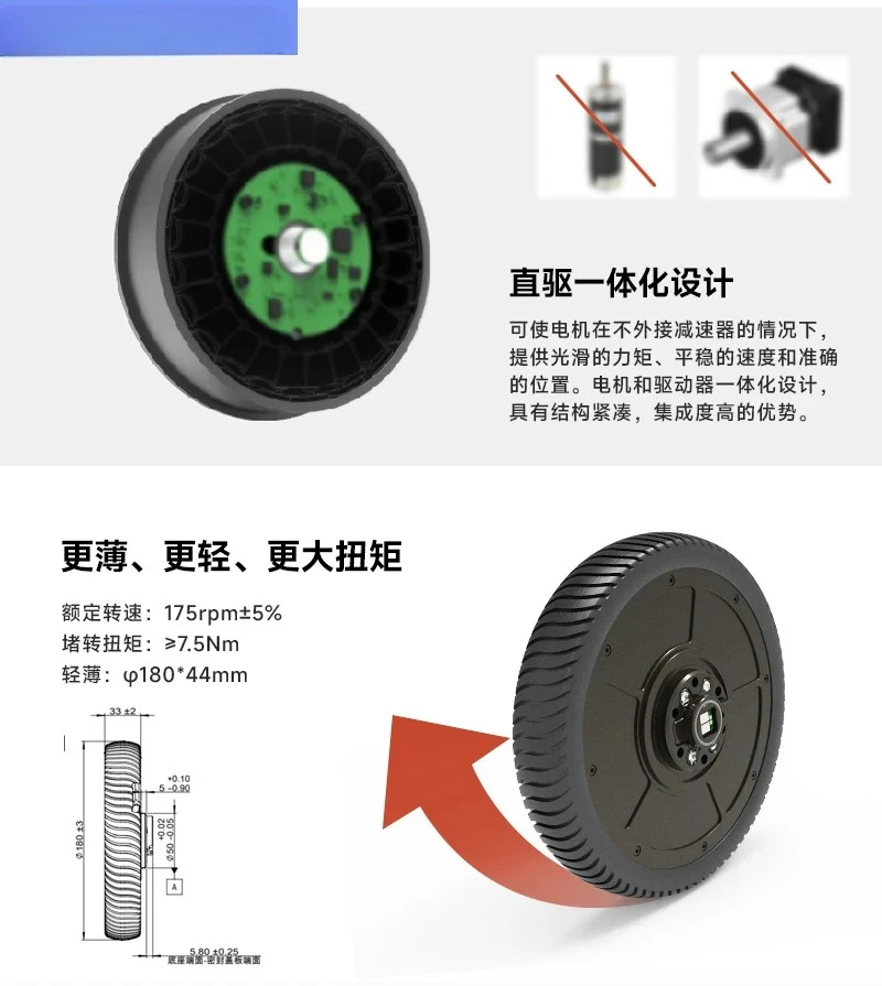 M1505A222구동 모터 통합 영구 자석 DC 브러시리스