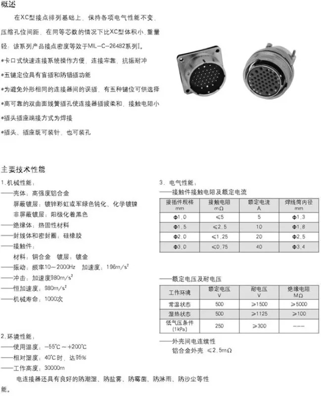 XCE 시리즈 XCE36T16K1P1 XCE36F16Z1P1 원형 전기 커넥터.