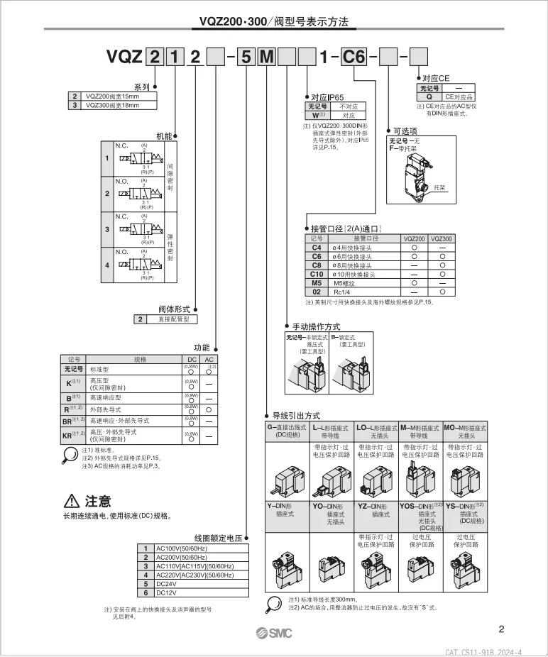 SMC 솔레노이드 밸브 VQZ115/VQZ115R-5G1-5L1-5M1-5GB1-5LB1-M5-C4-C6-PR-CP
