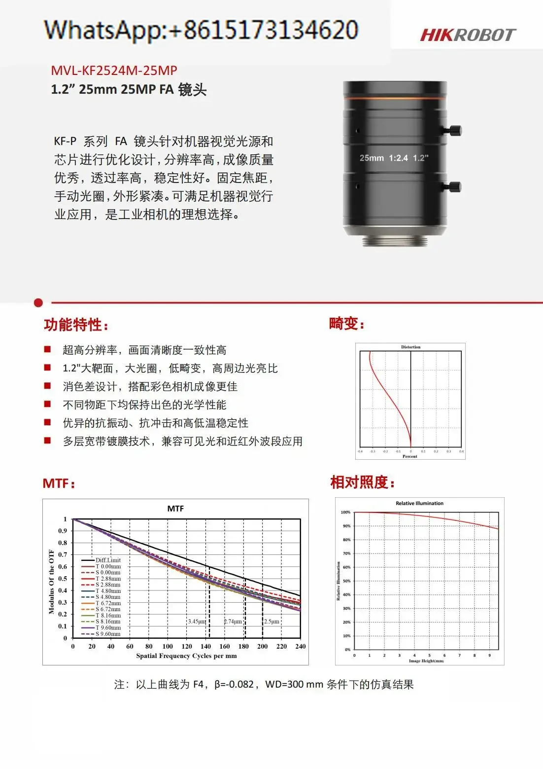 MVL-KF2524M-25MP 고정 초점 거리 25mm 1.2인치 25메가픽셀 산업렌즈