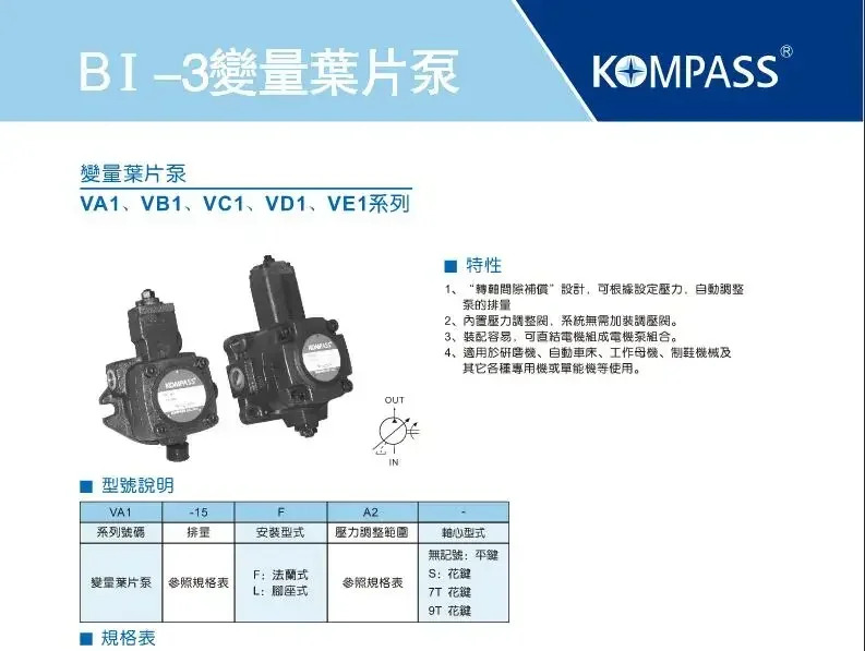 유압 VB1-20F-A3 베펌프 VE1-40F-A3 오일 펌프 VD1-30F-A3 VA1-15F-A