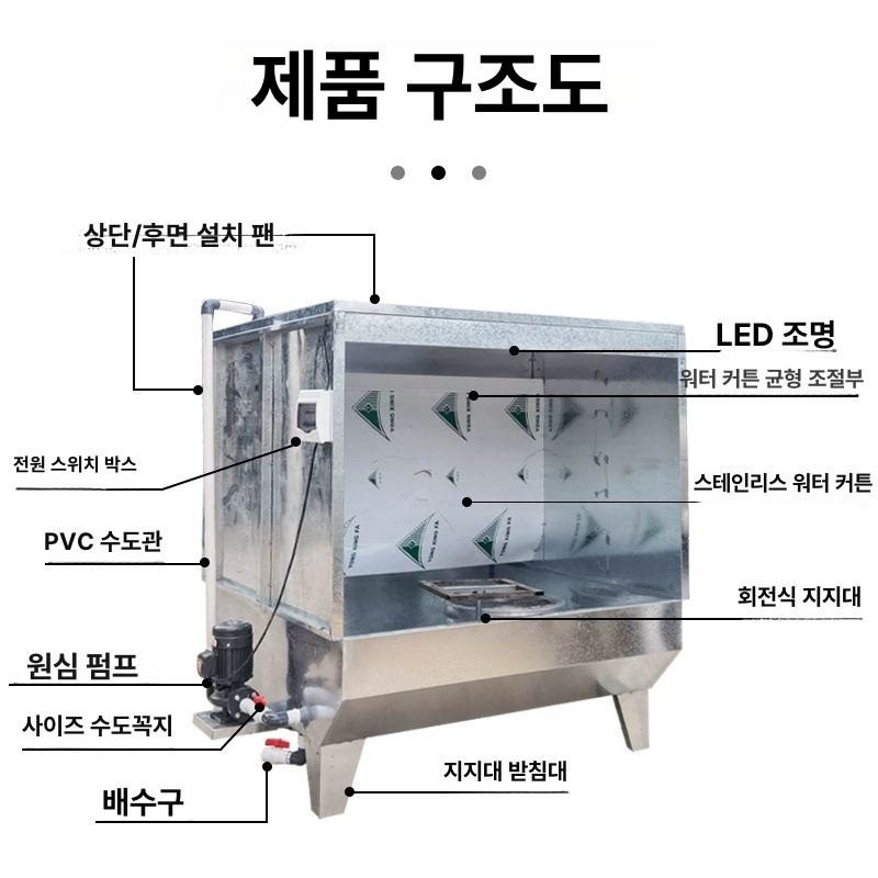 대형 도색부스 습식 스프레이 피규어 프라모델용 워터커튼 프라모델 산업용 작업대 - 상세 이미지 3