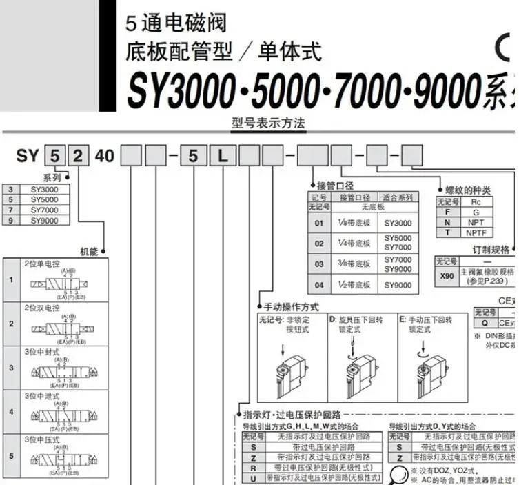 SMC 솔레노이드 밸브 SY3120-5MZD-M5/5M/5MD/5MZ/5MOZ/5MZZ/C4/C6/F1/F2-Q