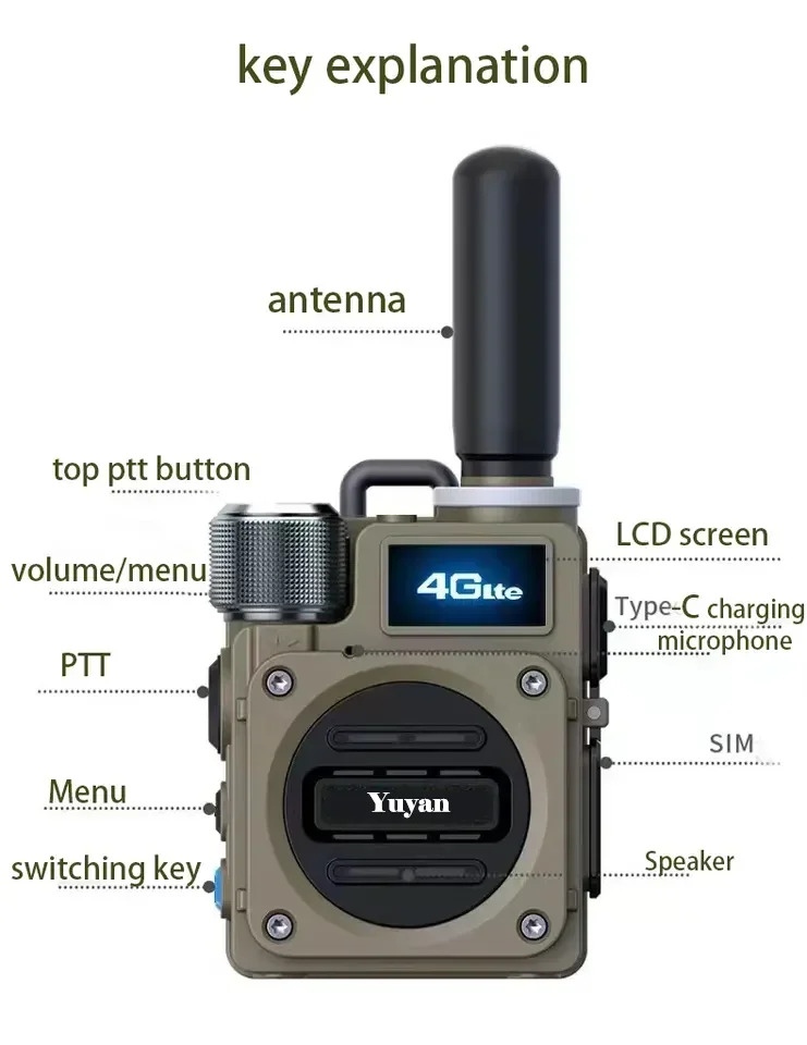 Yuyan G6 셀러 견고워키토키 SIM 카드 양방향 무전기 4G POC 워키토키 장거리 5000km