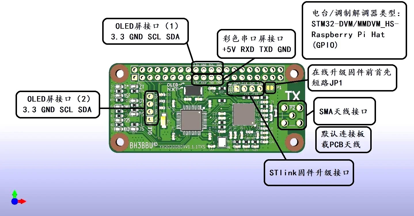 MMDVM 마더보드 단일 이포장 버전