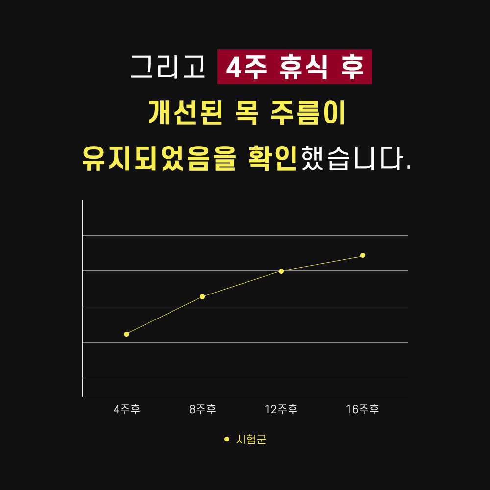 목 주름 치료 이지클레어 넥 (개봉후 변심반품제품) 이미지 6