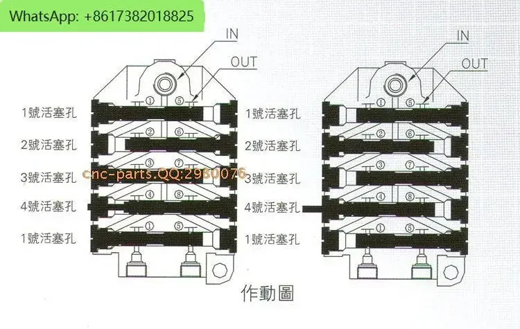 프로그레시브 DU 버터 디스트리뷰터 DU-4T-4R-6T-6R-8T-8R-10T-10R