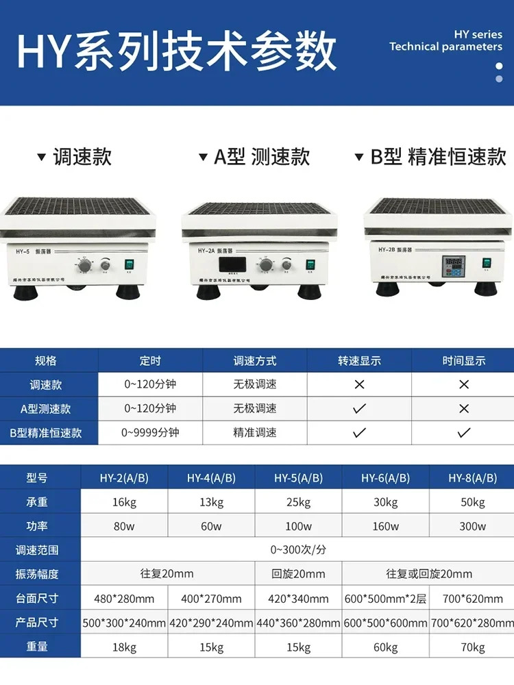 HY-2/4 속도조절 다 왕복 회전 수평 항온 병 셰이커